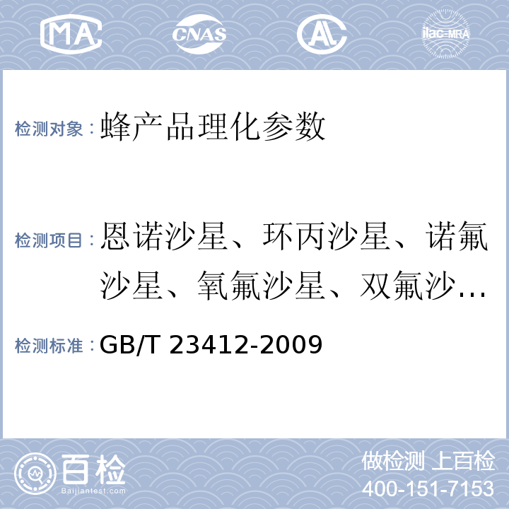 恩诺沙星、环丙沙星、诺氟沙星、氧氟沙星、双氟沙星、噁喹酸、氟甲喹、沙拉沙星、司帕沙星、丹氟沙星、氟罗沙星、马波沙星、依诺沙星、奥比沙星、吡哌酸、培氟沙星、洛美沙星、西诺沙星、萘啶酸 蜂蜜中19种喹诺酮类药物残留量的测定方法 液相色谱-质谱∕质谱法GB/T 23412-2009