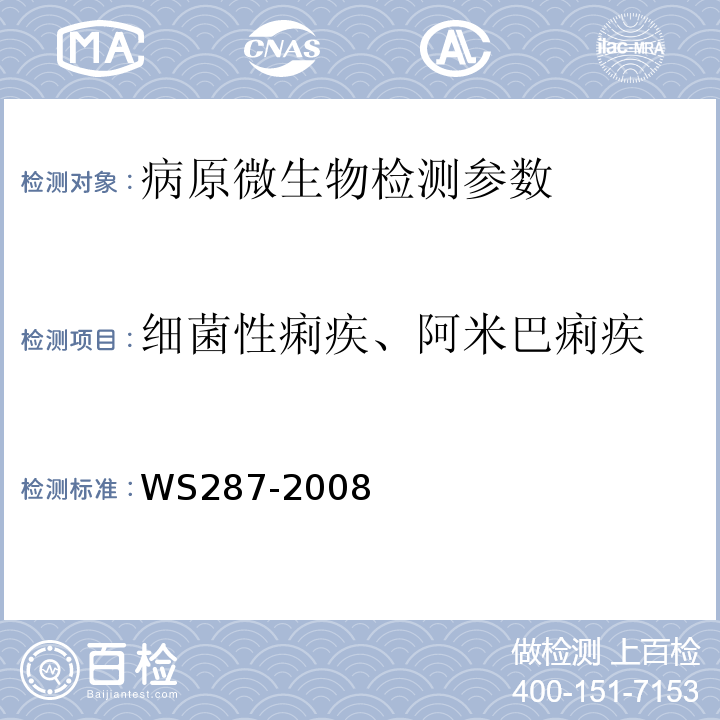 细菌性痢疾、阿米巴痢疾 细菌性和阿米巴性痢疾诊断标准WS287-2008 附录A