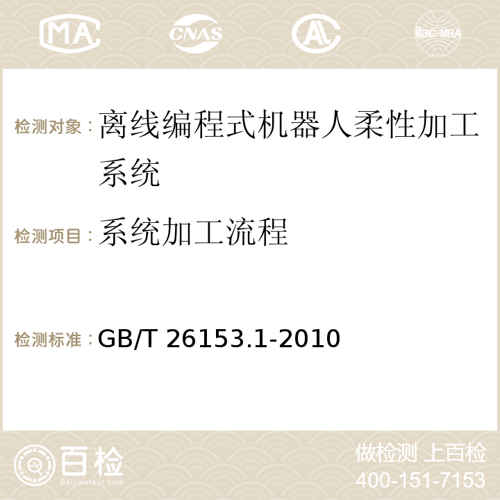 系统加工流程 离线编程式机器人柔性加工系统 第1部分:通用要求GB/T 26153.1-2010