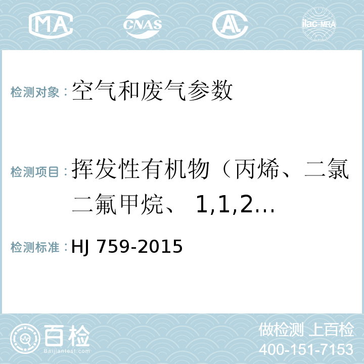 挥发性有机物（丙烯、二氯二氟甲烷、 1,1,2,2-四氟-1,2-二氯乙烷、氯甲烷、氯乙烯、丁二烯、甲硫醇、溴甲烷、氯乙烷、一氟三氯甲烷、丙烯醛、 1,2,2-三氟-1,1,2-三氯乙烷、1,1-二氯乙烯、丙酮、甲硫醚、异丙醇、二硫化碳、二氯甲烷、顺-1,2-二氯乙烯、2-甲氧基-甲基丙烷、正己烷、1,1-二氯乙烷、乙酸乙烯酯、2-丁酮、反-1,2-二氯乙烯、乙酸乙酯、四氢呋喃、三氯甲烷、1,1,1-三氯乙烷、环己烷、四氯化碳、苯、1,2-二氯乙烷、正庚烷、三氯乙烯、1,2-二氯丙烷、甲基丙烯酸甲酯、1,4-二恶烷、二氯一溴甲烷、顺-1,3-二氯-1-丙烯、二甲二硫醚、4-甲基-2-戊酮、甲苯、反-1,3-二氯-1-丙烯、1,1,2-三氯乙烷、四氯乙烯、2-己酮、一氯二溴甲烷、1,2-二溴乙烷、氯苯、乙苯、对二甲苯、间二甲苯、邻二甲苯、苯乙烯、三溴甲烷、四氯乙烷、4-乙基甲苯、1,3,5-三甲苯、1,2,4-三甲苯、1,3-二氯苯、1,4-二氯苯、氯代甲苯（苄基氯）、1,2-二氯苯、1,2,4-三氯苯、1,1,2,3,4,4-六氯-1,3-丁二烯、萘） 环境空气 挥发性有机物的测定罐采样/气相色谱-质谱法 HJ 759-2015)