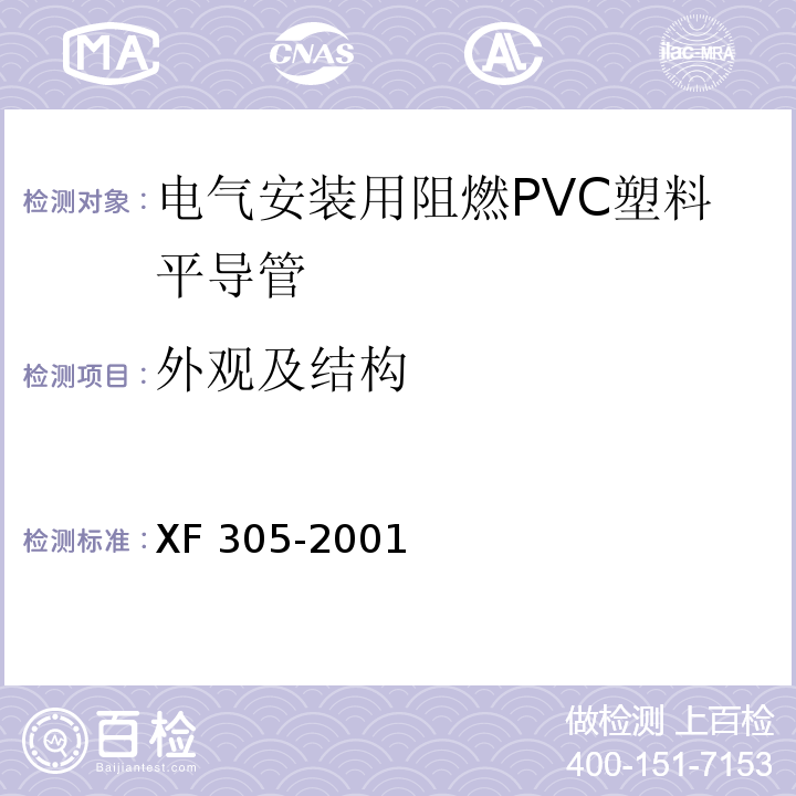 外观及结构 电气安装用阻燃PVC塑料平导管XF 305-2001