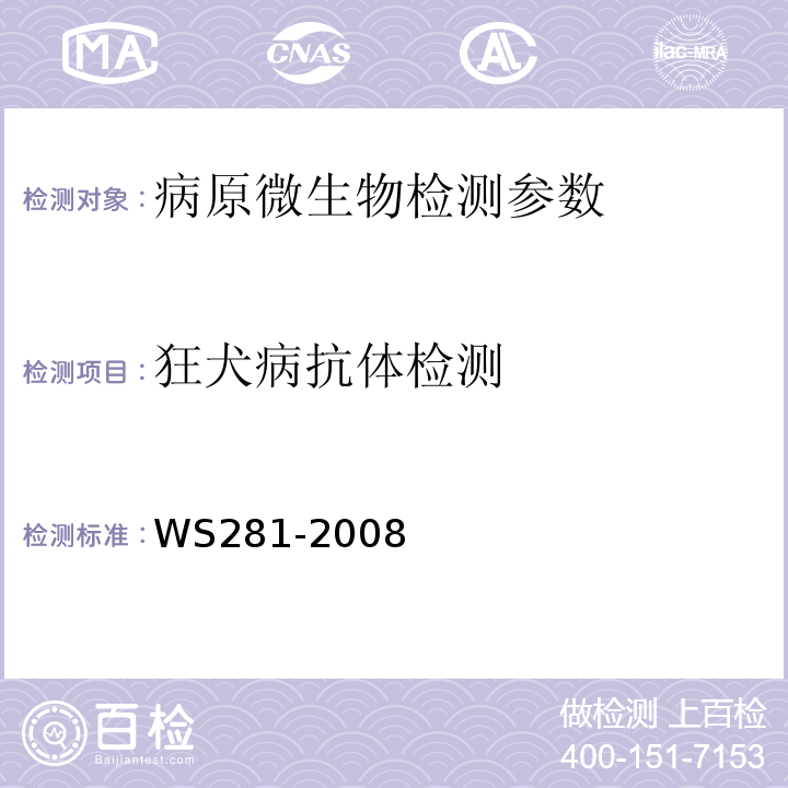 狂犬病抗体检测 狂犬病诊断标准 WS281-2008 附录B