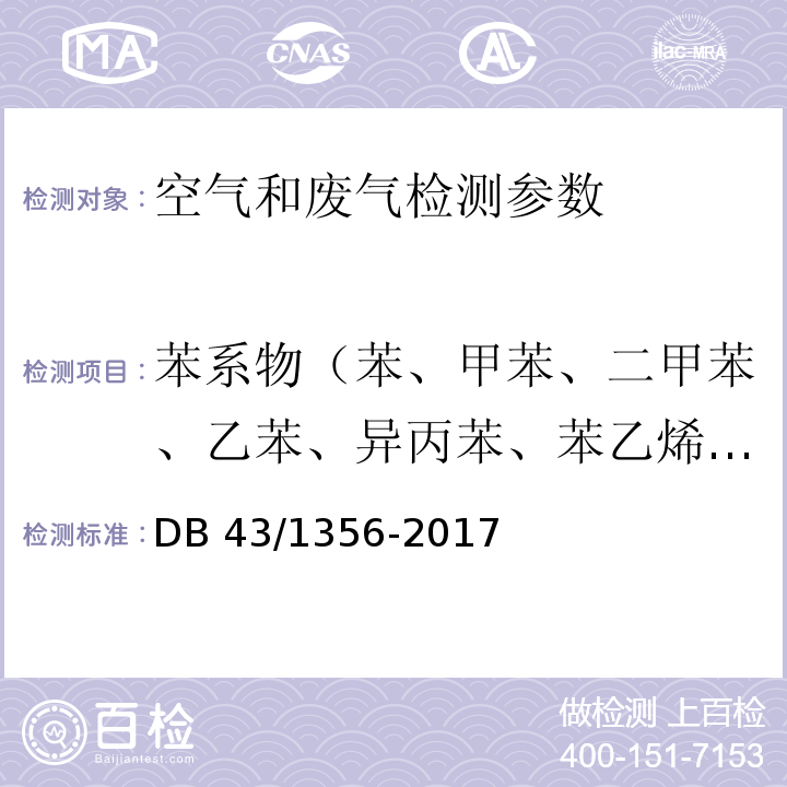 苯系物（苯、甲苯、二甲苯、乙苯、异丙苯、苯乙烯、三甲苯）、总挥发性有机物（TVOCs） 表面涂装（汽车制造及维修）挥发性有机物、镍排放标准 DB 43/1356-2017