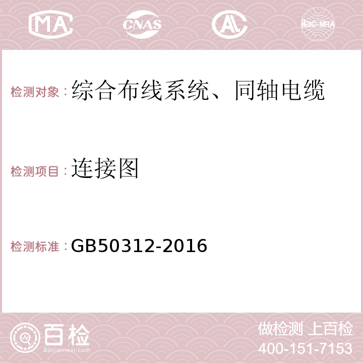 连接图 综合布线系统工程验收规范 GB50312-2016