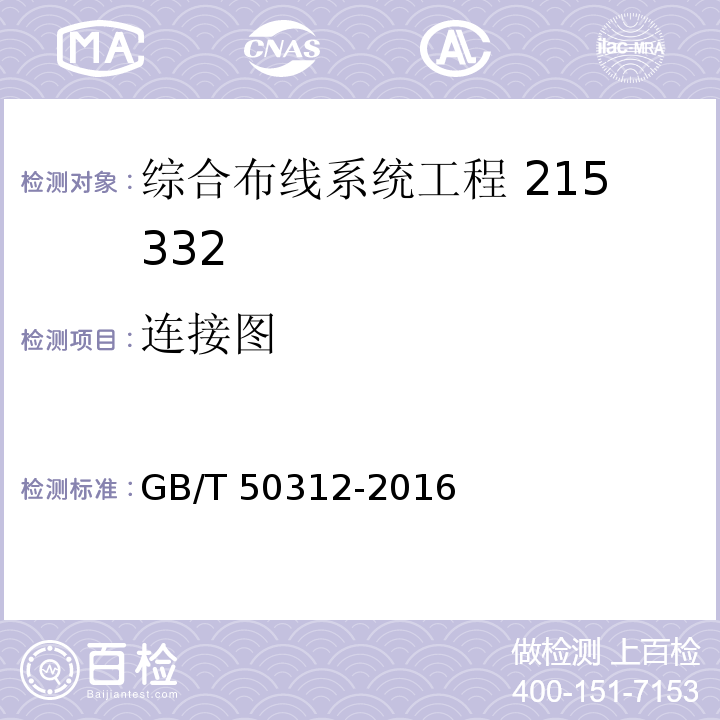 连接图 综合布线系统工程验收规范GB/T 50312-2016（附录B）