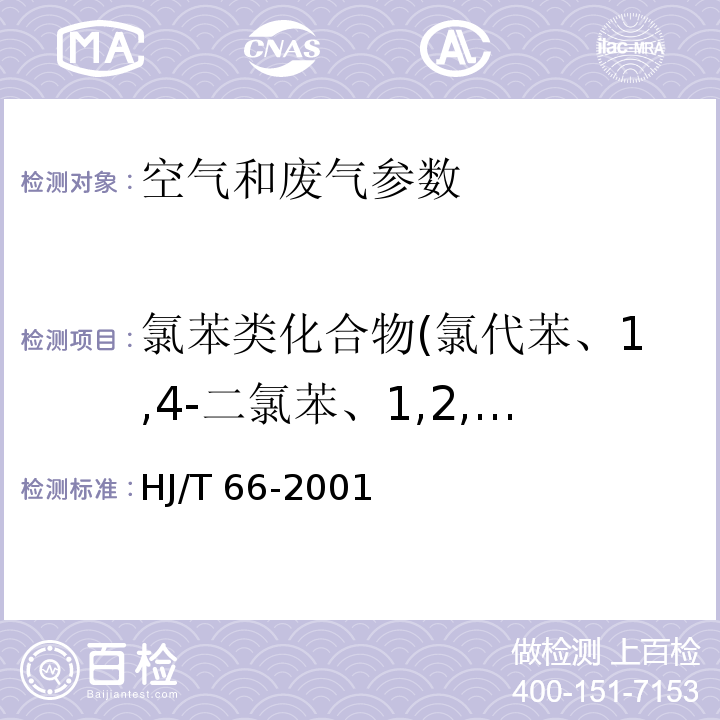 氯苯类化合物(氯代苯、1,4-二氯苯、1,2,4-三氯苯) 大气固定污染源 氯苯类化合物的测定 气相色谱法 HJ/T 66-2001