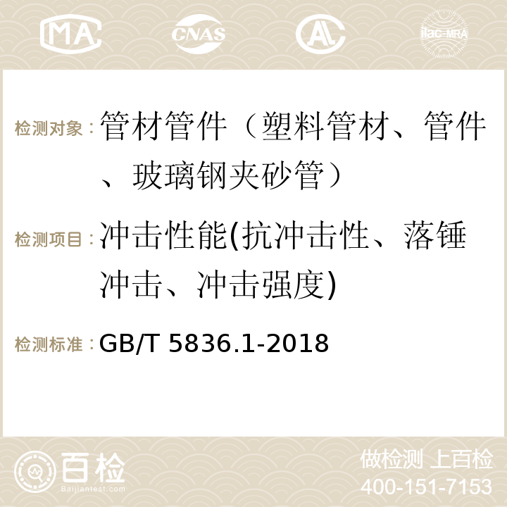 冲击性能(抗冲击性、落锤冲击、冲击强度) 建筑排水用硬聚氯乙烯(PVC-U)管材 GB/T 5836.1-2018