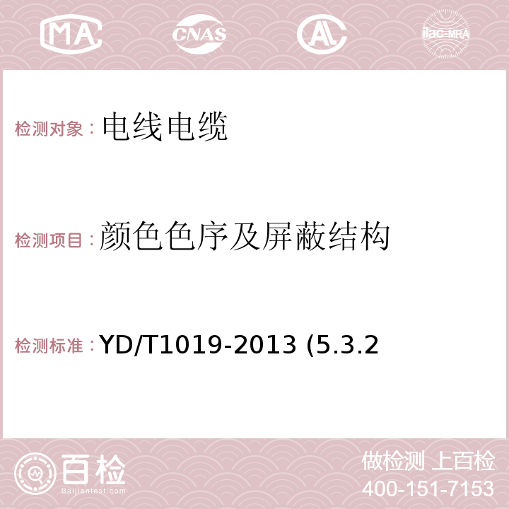 颜色色序及屏蔽结构 数字通信用聚烯烃绝缘水平对绞电缆 YD/T1019-2013 (5.3.2、5.4.3、5.3.3、5.5.3)