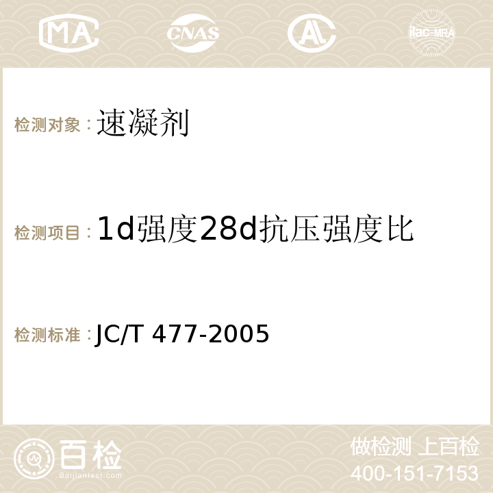 1d强度28d抗压强度比 喷射混凝土用速凝剂 JC/T 477-2005第6.6条