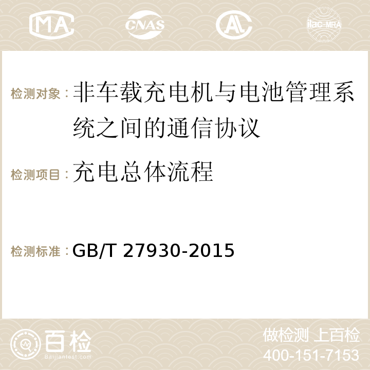 充电总体流程 电动汽车非车载传导式充电机与电池管理系统之间的通信协议GB/T 27930-2015