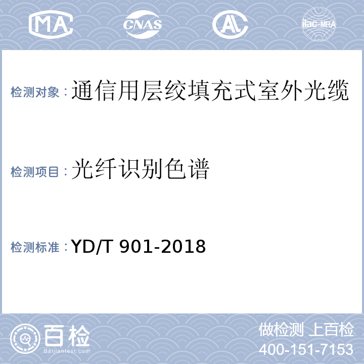 光纤识别色谱 通信用层绞填充式室外光缆YD/T 901-2018