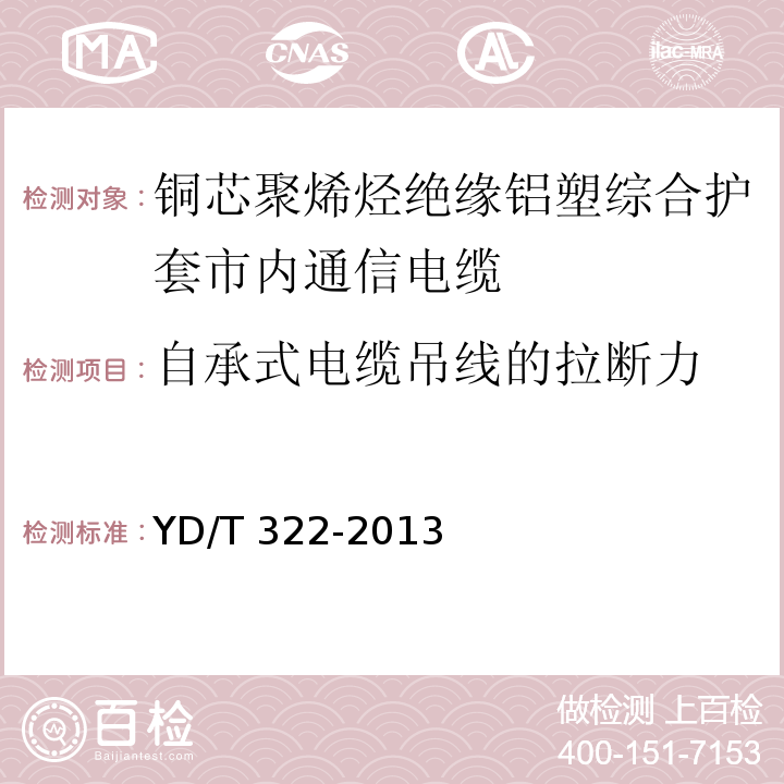 自承式电缆吊线的拉断力 铜芯聚烯烃绝缘铝塑综合护套市内通信电缆YD/T 322-2013