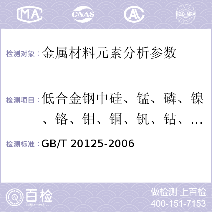 低合金钢中硅、锰、磷、镍、铬、钼、铜、钒、钴、钛、铝 低合金钢，多元素含量的测定，电感耦合等离子体原子发射光谱法GB/T 20125-2006