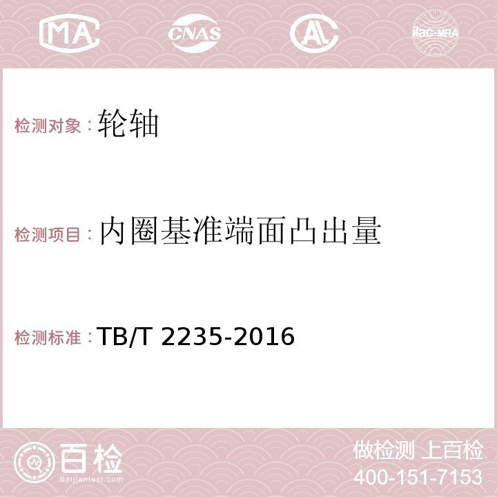 內圈基準端面凸出量 鐵道車輛滾動軸承