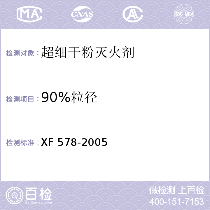 90%粒径 超细干粉灭火剂XF 578-2005