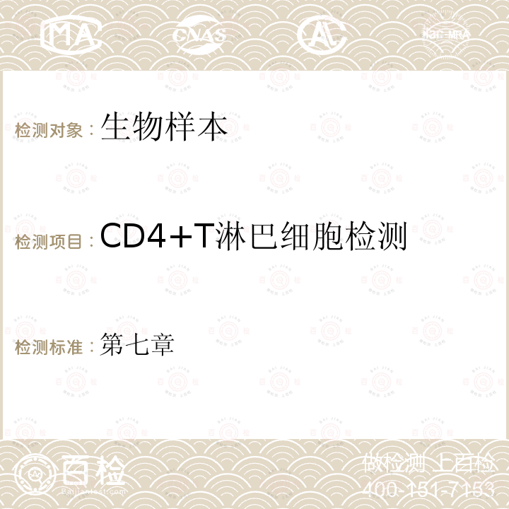 CD4+T淋巴细胞检测 全国艾滋病检测技术规范 (2020年修订版）中国疾病预防控制中心