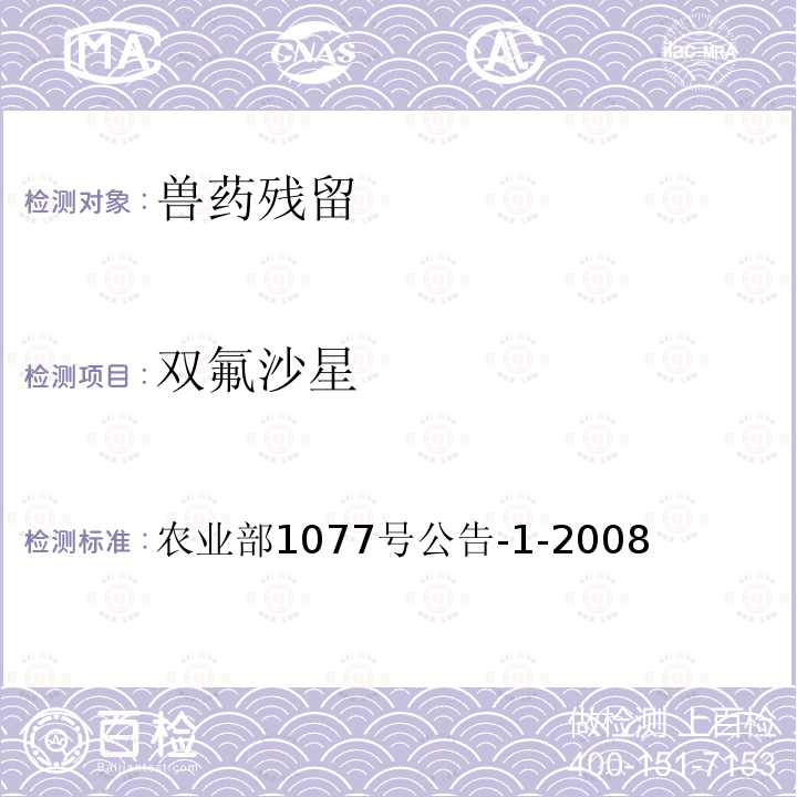 雙氟沙星 水產(chǎn)品中17種磺胺類及15種喹諾酮類藥物殘留量的測定 液相色譜-串聯(lián)質(zhì)譜法