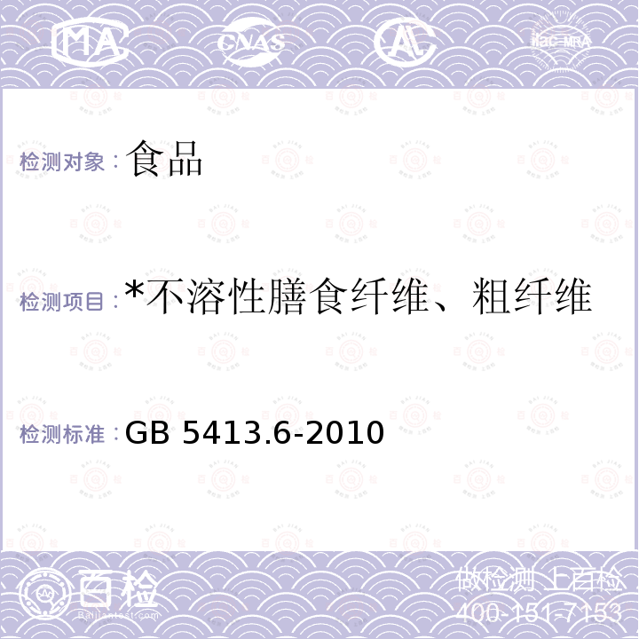 *不溶性膳食纤维、粗纤维 食品安全国家标准 婴幼儿食品和乳品中不溶性膳食纤维的测定