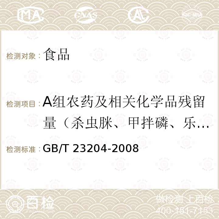 A组农药及相关化学品残留量（杀虫脒、甲拌磷、乐果、艾氏剂、β-六六六、甲霜灵、毒死蜱、δ-六六六、三唑酮、二甲戊灵、腐霉利、狄试剂、杀扑磷、p,p'-滴滴滴、腈菌唑、戊唑醇、氯氰菊酯、氰戊菊酯-1、氰戊菊酯-2、溴氰菊酯） 茶叶中519种农药及相关化学品残留量的测定 气相色谱-质谱法 GB/T 23204-2008