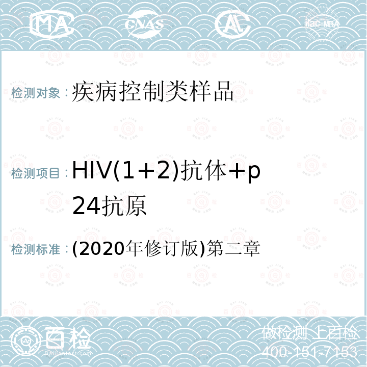 HIV(1+2)抗体+p24抗原 全国艾滋病检测技术规范 中国疾控中心 