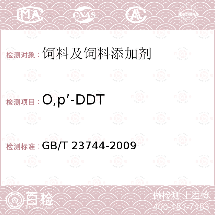 O,p’-DDT 饲料中36种农药多残留测定 气相色谱-质谱法 GB/T 23744-2009