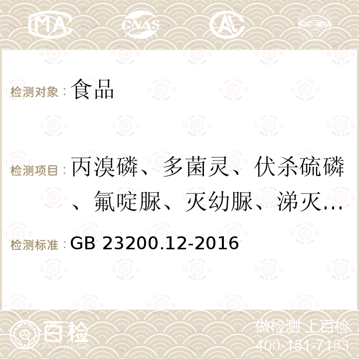 丙溴磷、多菌灵、伏杀硫磷、氟啶脲、灭幼脲、涕灭威、涕灭威砜、亚胺硫磷、氧乐果、虫酰肼、多效唑、二嗪磷、甲萘威、克百威、嘧菌酯、嘧霉胺、灭多威、噻虫嗪、三唑磷、杀螟硫磷、霜霉威和霜霉威盐酸盐、烯酰吗啉、辛硫磷、乙酰甲胺磷 GB 23200.12-2016 食品安全国家标准 食用菌中440种农药及相关化学品残留量的测定 液相色谱-质谱法