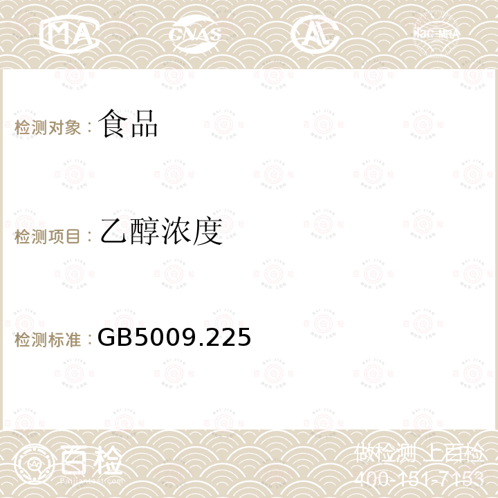 乙醇浓度 食品安全国家标准酒中乙醇浓度的测定GB5009.225—2016