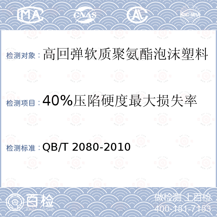 40%压陷硬度最大损失率 QB/T 2080-2010 高回弹软质聚氨酯泡沫塑料