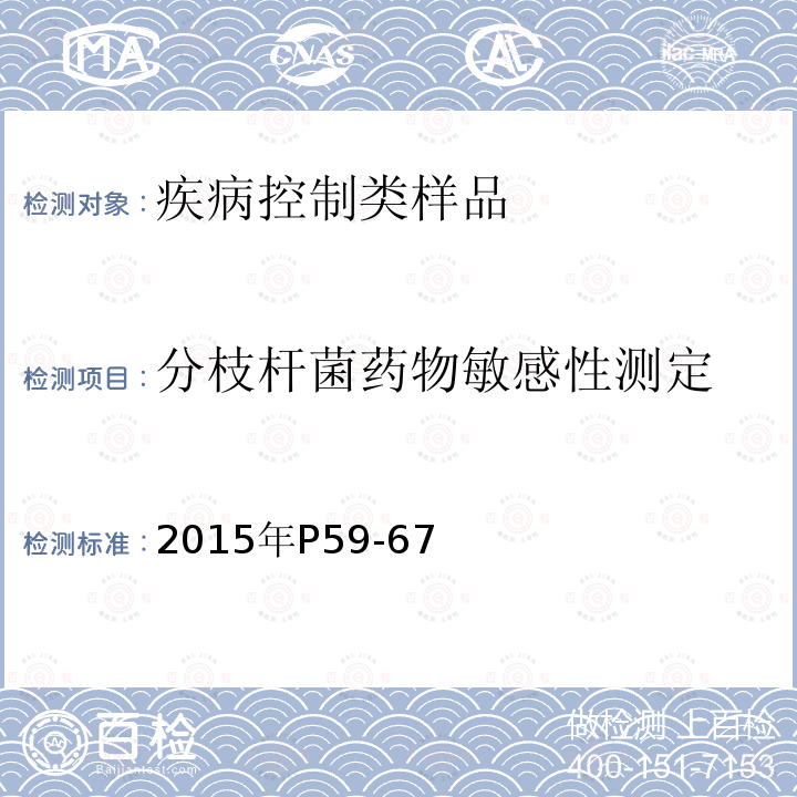 分枝杆菌药物敏感性测定 2015年P59-67 中国防痨协会编著 结核病实验检验规程