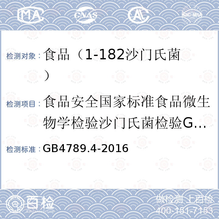 食品安全国家标准食品微生物学检验沙门氏菌检验GB4789.4-2010 食品安全国家标准食品微生物学检验沙门氏菌检验GB4789.4-2016