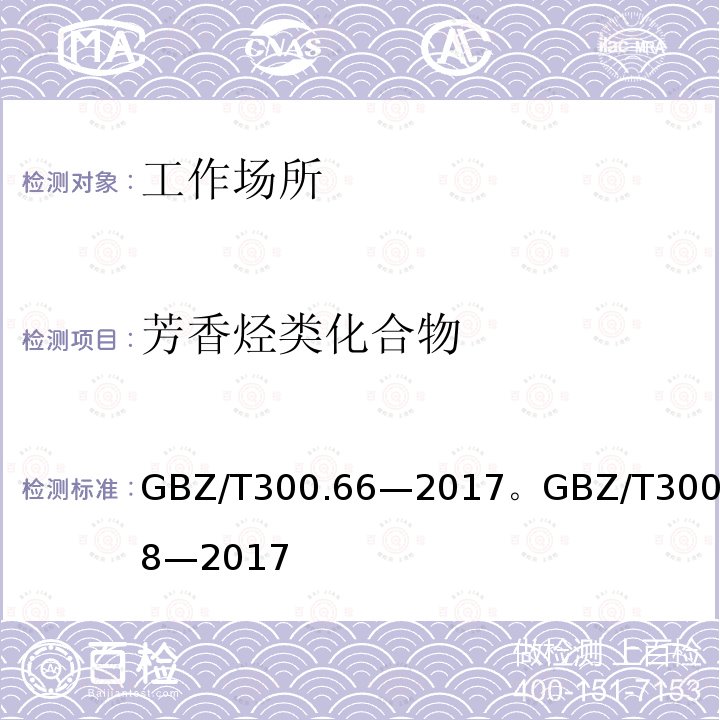 芳香烃类化合物 工作场所空气有毒物质测定 第66部分：苯、甲苯、二甲苯和乙苯。工作场所空气有毒物质测定 第68部分：苯乙烯、甲基苯乙烯和二乙烯基苯。