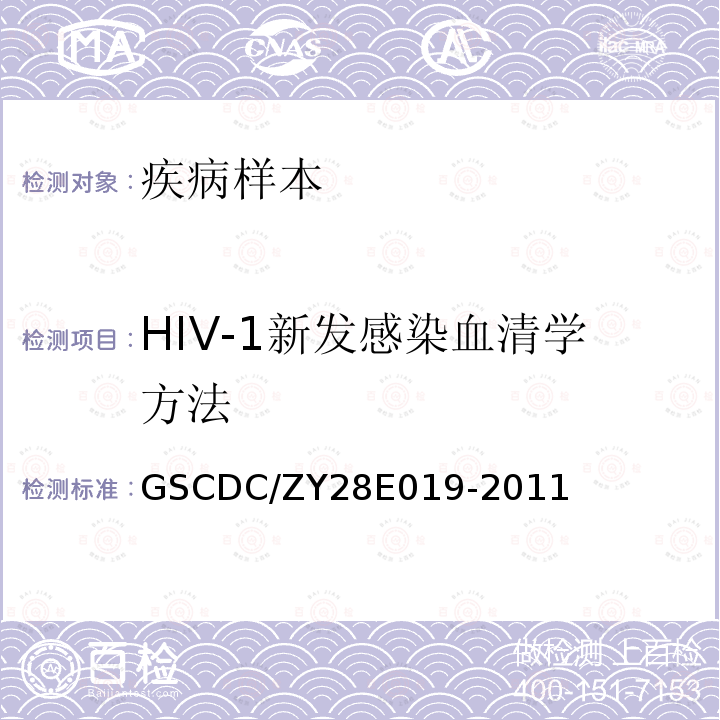 HIV-1新发感染血清学方法 GSCDC/ZY28E019-2011 HIV-1新发感染-BED检测标准操作程序