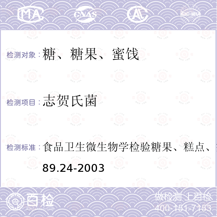 志贺氏菌 食品卫生微生物学检验 糖果、糕点、蜜饯检验
GB/T 4789.24-2003