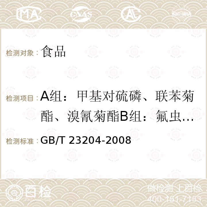 A组：甲基对硫磷、联苯菊酯、溴氰菊酯B组：氟虫脲、三氯杀螨醇、硫丹、甲氰菊酯C组：氟氯氰菊酯和高效氟氯氰菊酯、氯氟氰菊酯和高效氯氟氰菊酯、氯菊酯、氟氰戊菊酯E组：内吸磷、溴虫腈 茶叶中519种农药及相关化学品残留量的测定 气相色谱-质谱法 GB/T 23204-2008 中的3