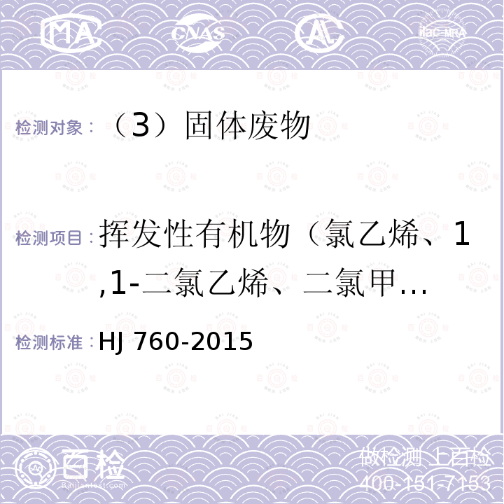 挥发性有机物（氯乙烯、1,1-二氯乙烯、二氯甲烷、反-1,2-二氯乙烯、1,1-二氯乙烷、顺-1,2-二氯乙烯、氯仿、1,1,1-三氯乙烷、四氯化碳、1,2-二氯乙烷+苯、三氯乙烯、1,2-二氯丙烷、溴二氯甲烷、甲苯、1,1,2-三氯乙烷、四氯乙烯、二溴一氯甲烷、1,2-二溴乙烷、氯苯、1,1,1,2-四氯乙烷、乙苯、间+对二甲苯、邻二甲苯+苯乙烯、溴仿、1,1,2,2-四氯乙烷、1,2,3-三氯丙烷、1,3,5-三甲基苯、1,2,4-三甲基苯、1,4-二氯苯、1,2-二氯苯、萘、1,3-二氯苯、1,2,4-三氯苯、六氯丁二烯） 固体废物 挥发性有机物的测定 顶空/气相色谱法 HJ 760-2015