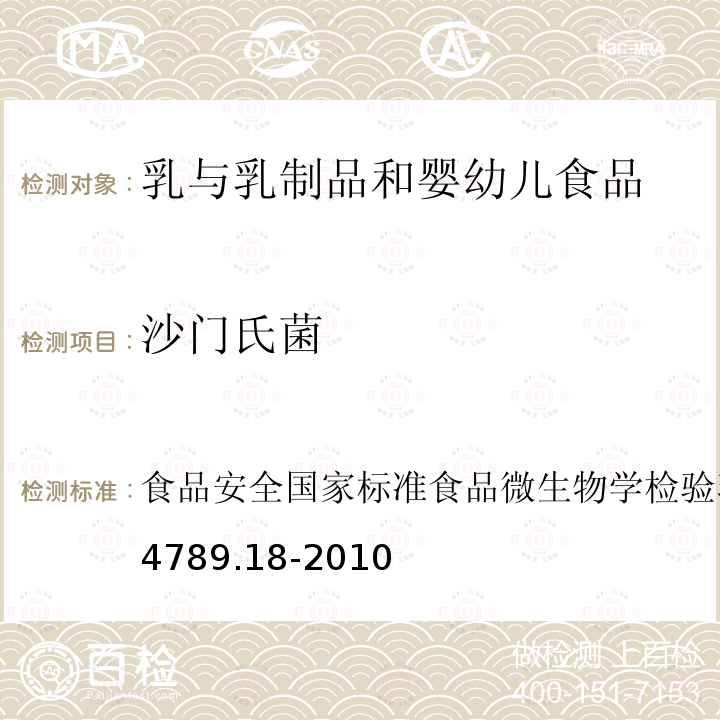 沙门氏菌 食品安全国家标准
食品微生物学检验 乳与乳制品检验
GB 4789.18-2010