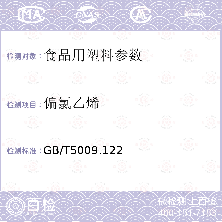 偏氯乙烯 GB/T 14943-1994 食品容器、包装材料用聚氯乙烯树脂及成型品中残留1,1-二氯乙烷的分析方法