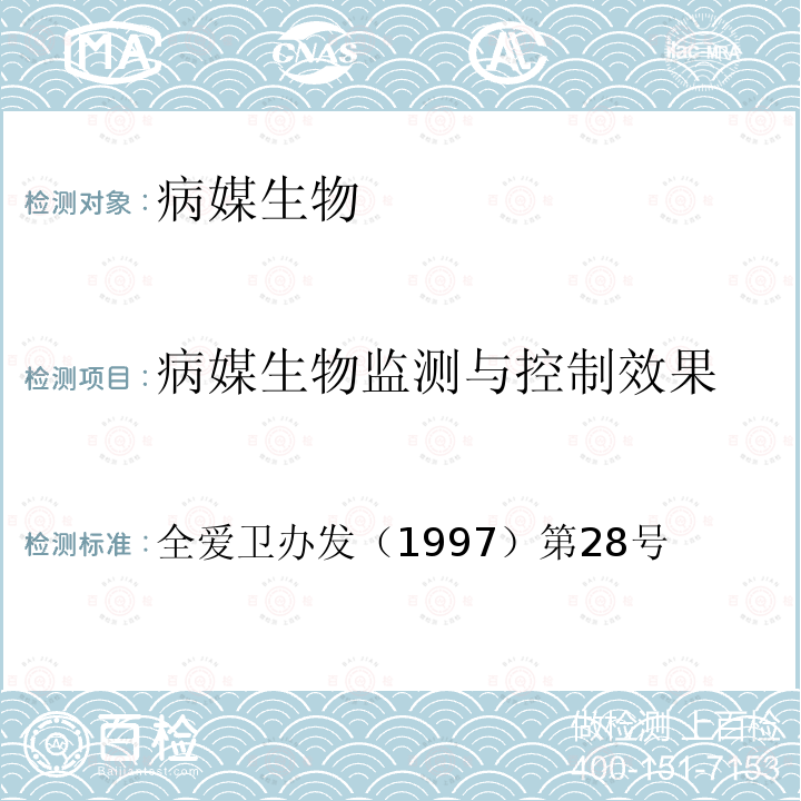 病媒生物監(jiān)測(cè)與控制效果 全國愛衛(wèi)辦關(guān)于印發(fā)的通知