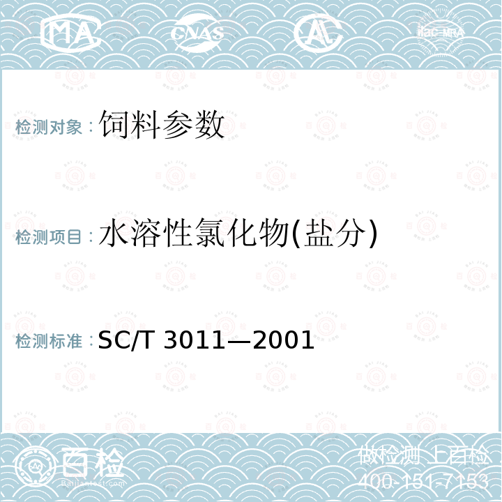 水溶性氯化物(盐分) 水产品中盐分的测定 SC/T 3011—2001