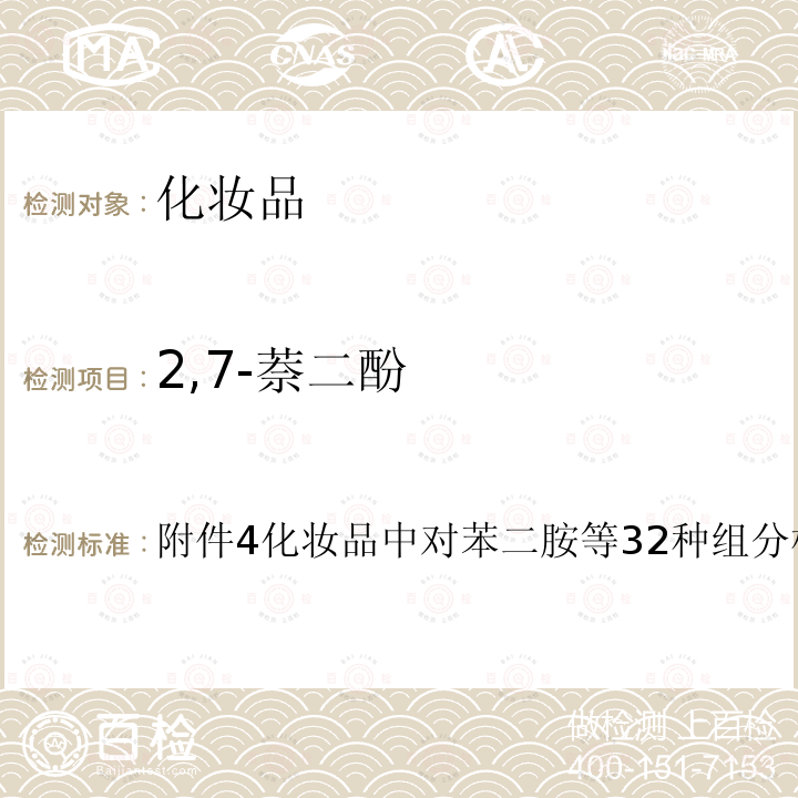 2,7-萘二酚 国家食品药品监督管理总局 2021年第17号通告