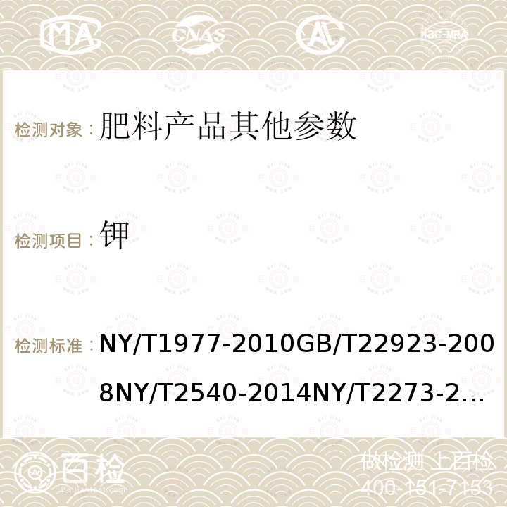 钾 水溶肥料 总氮、磷、钾含量的测定
肥料中氮、磷、钾的自动分析仪测定法
肥料 钾含量的测定
土壤调理剂磷、钾含量的测定
磷酸二氢钾
氯化钾
农业用硫酸钾
农业用硝酸钾
钙镁磷钾肥
水稻苗床调理剂
硫酸钾镁肥
复混肥料中钾含量的测定 四苯硼酸钾重量法