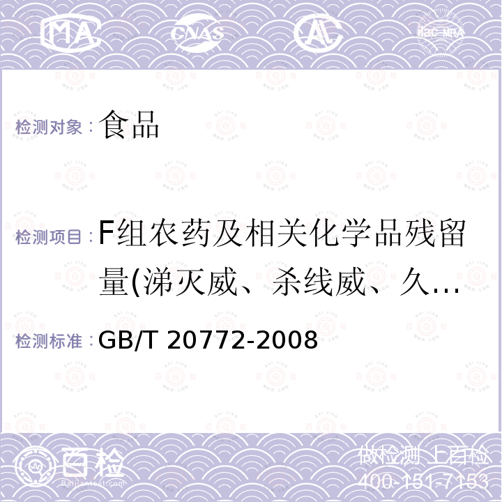 F组农药及相关化学品残留量(涕灭威、杀线威、久效威砜、内吸磷、腐霉利、丙草胺、二嗪农、亚胺硫磷、虫酰肼、虫螨磷） 动物肌肉中461种农药及其相关化学品残留量的测定 液相色谱-串联质谱法 GB/T 20772-2008