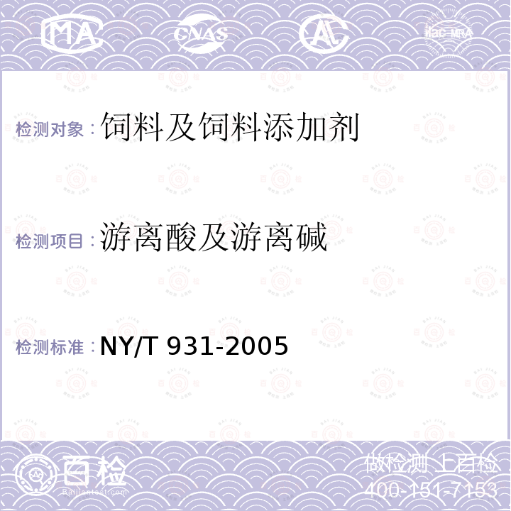 游离酸及游离碱 饲料用乳酸钙 NY/T 931-2005