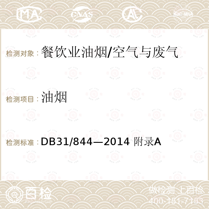 油烟 上海市 餐饮业油烟排放标准 /DB31/844—2014 附录A