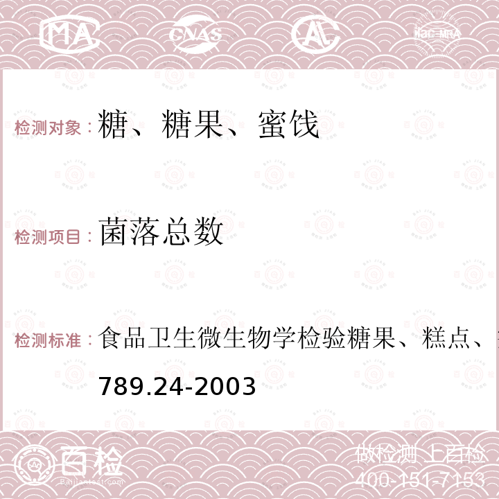 菌落总数 食品卫生微生物学检验 
糖果、糕点、蜜饯检验
GB/T 4789.24-2003