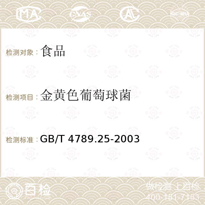 金黃色葡萄球菌 食品衛生微生物學檢驗 酒類檢驗　　　　　　　　GB/T 4789.25-2003