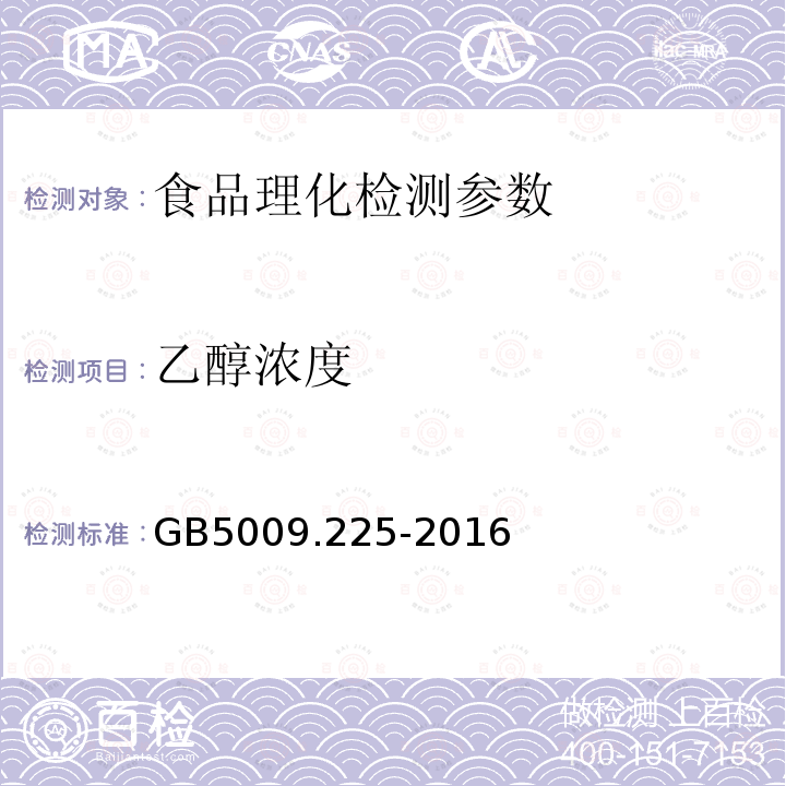 乙醇浓度 食品安全国家标准 酒中乙醇浓度测定 GB5009.225-2016