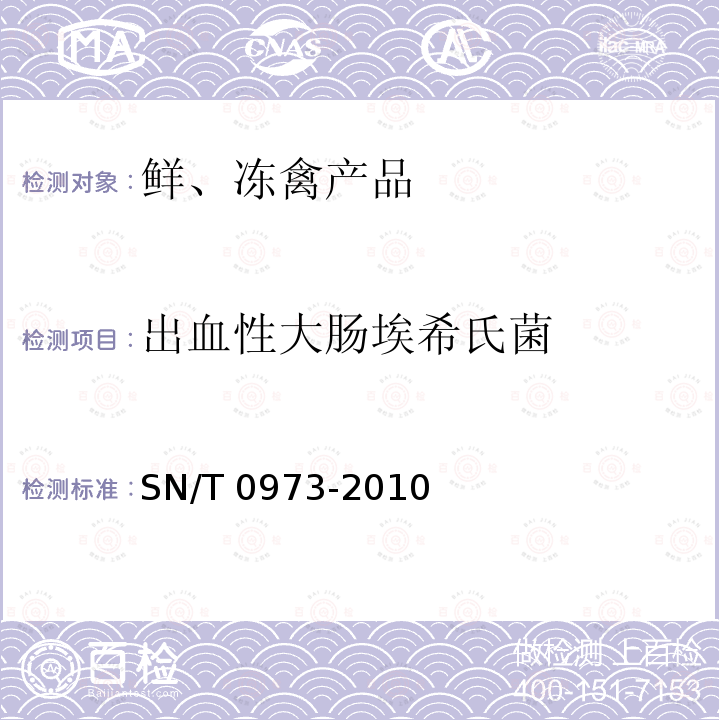 出血性大肠埃希氏菌 进出口肉、肉制品及其他食品中肠出血性大肠杆菌O157：H7检测方法本 SN/T 0973-2010