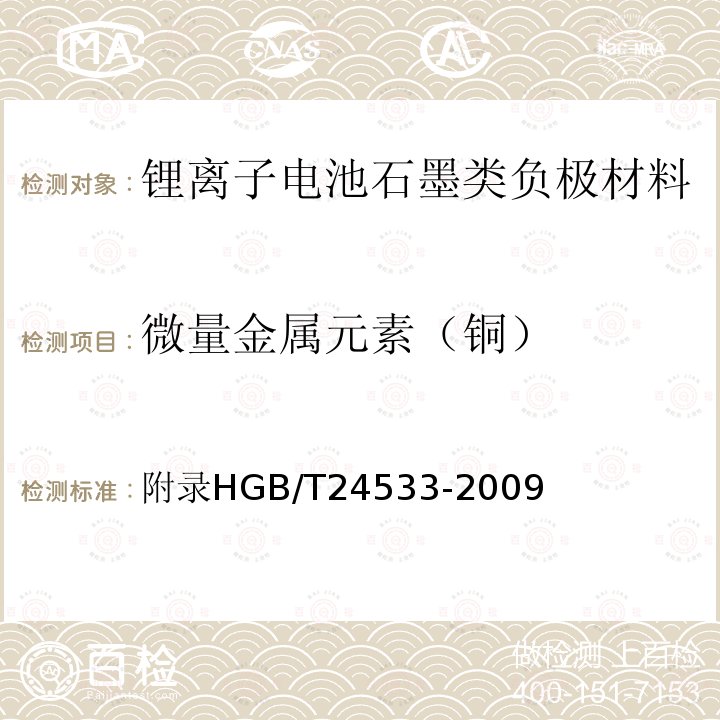 微量金属元素（铜） 附录HGB/T24533-2009 锂离子电池石墨类负极材料