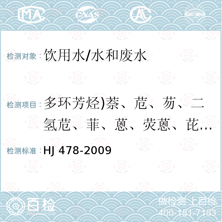 多环芳烃)萘、苊、芴、二氢苊、菲、蒽、荧蒽、芘、屈、苯并[a]蒽、苯并[b]荧蒽、苯并[k]荧蒽、苯并[a]芘、二苯并[a,h]蒽、苯并[g,h,i]苝、茚并[1,2,3-cd]芘 共16种( 水质 多环芳烃的测定 液液萃取和固相萃取高效液相色谱法/HJ 478-2009